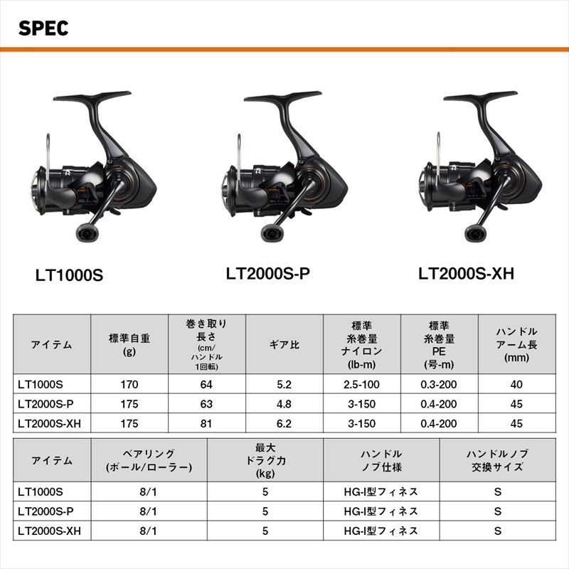 ダイワ スピニングリール 25 イプリミ LT2000S-XH - メルカリ