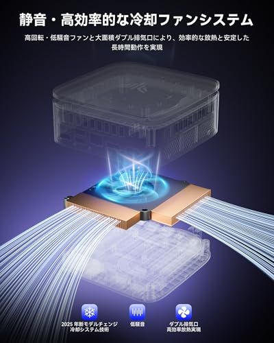  2025新登場ミニPC N 150より速い NIPOGI mini pc Ryzen 3300 U 動作より安定 4 C T 最大3.5 GHz Win 11 Pro 16 GB 512 SSD スロット 2 メモリ SSD追加 交換可 ミニパ 9 ff 918 b 1 その他 キッチン 食器