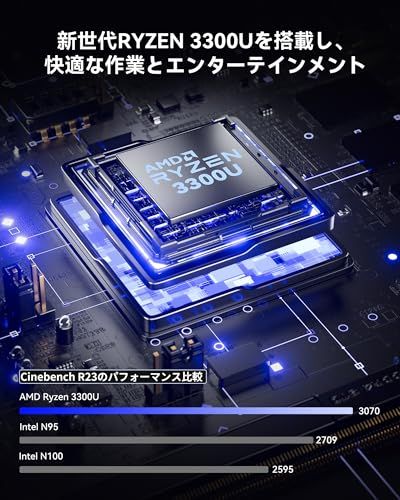 2025新登場ミニPC N 150より速い NIPOGI mini pc Ryzen 3300 U 動作より安定 4 C T 最大3 5 GHz Win 11 Pro 16 GB 512 SSD スロット 2 メモリ SSD追加 交換可 ミニパ 9 ff 918 b 1