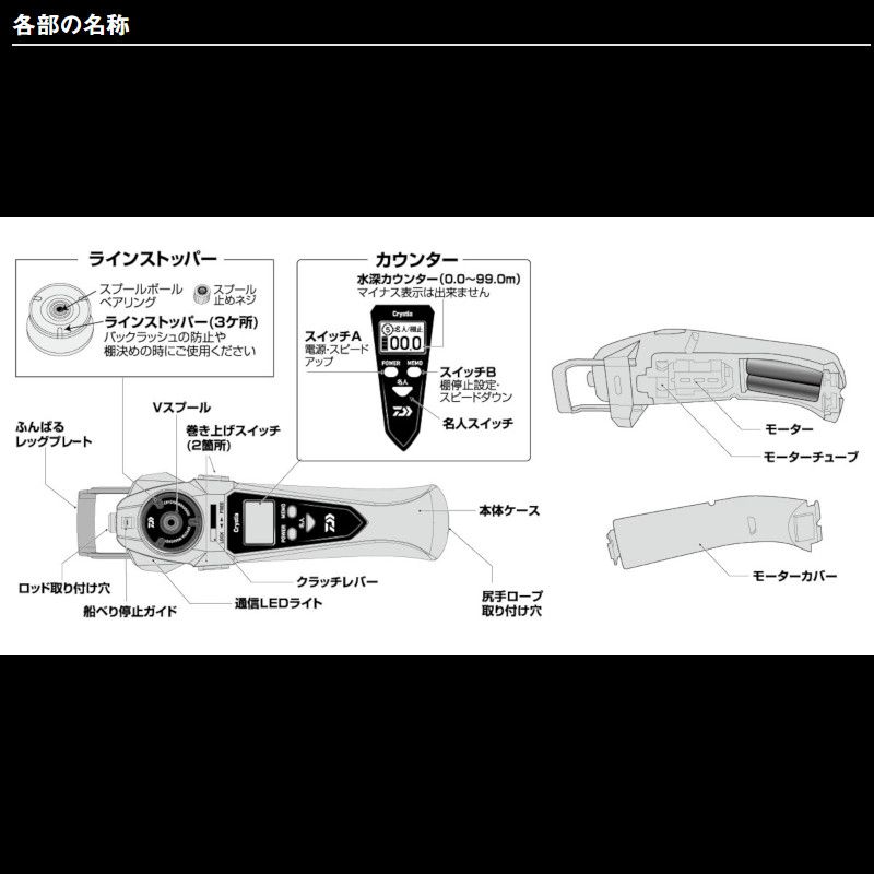  ダイワ 25 クリスティア ワカサギ CRS-C メタルガンメタ|レッド グラデーション ワカサギリール リール