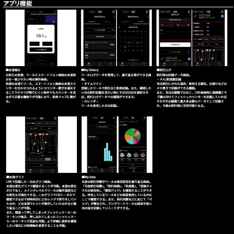 CRS-C メタルガンメタ|レッド