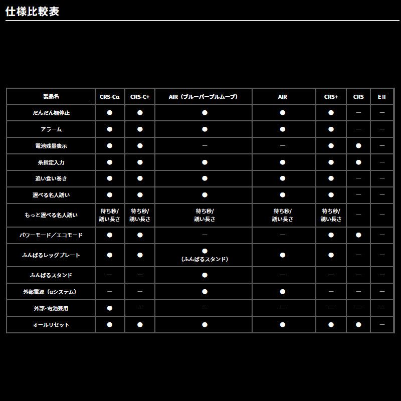 メタルガンメタ|レッド グラデーション