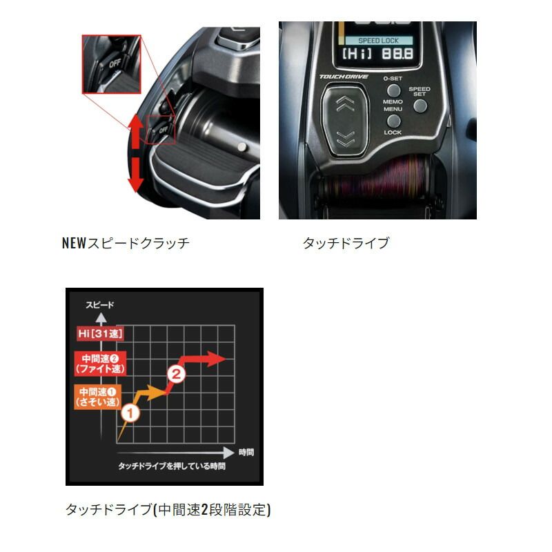シマノ 電動リール フォースマスター 600DH 右ハンドル 23年モデル