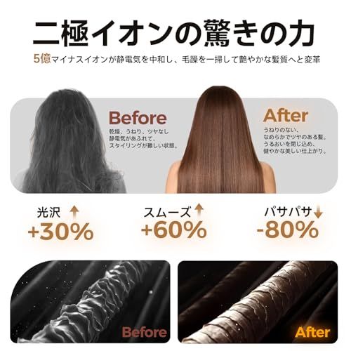 髪質改善 前髪カーラー