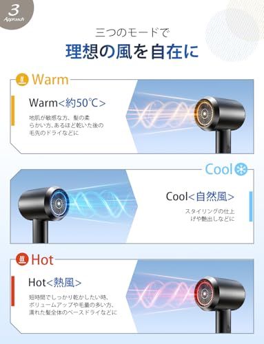 ドライヤー 【2025革新モデル・大風量1250W・速乾】ドライヤー どら