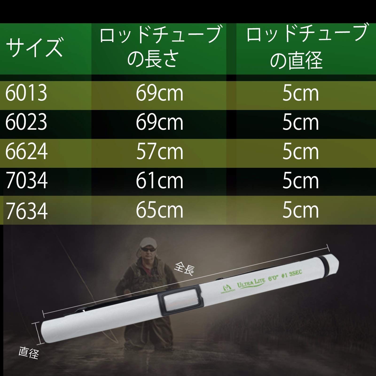 新品 M MAXIMUMCATCH Maxcatch Ultra-lite 山岳渓流用フライロッド 1/2