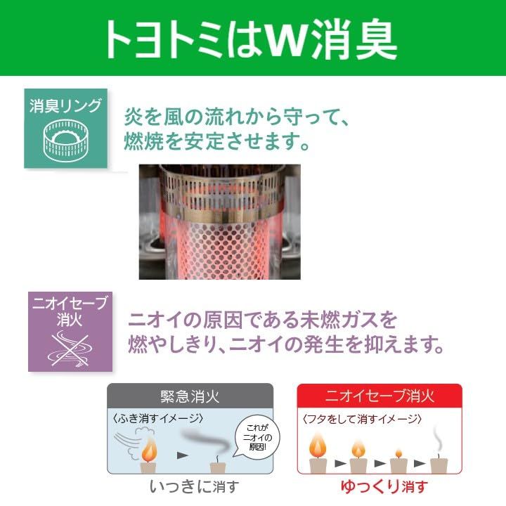 トヨトミ 石油ストーブ スリムタイプ (木造6畳まで/コンクリート8畳