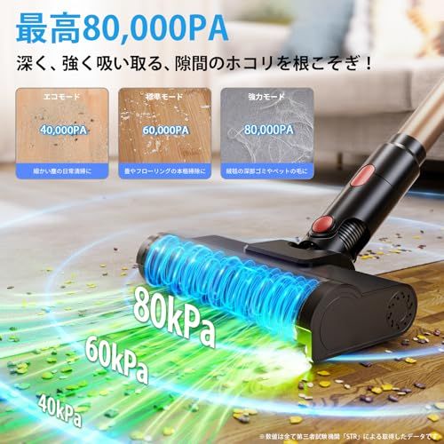掃除機 コードレス【2026先行販売！業界初独立モーター自走式！80Kpa超