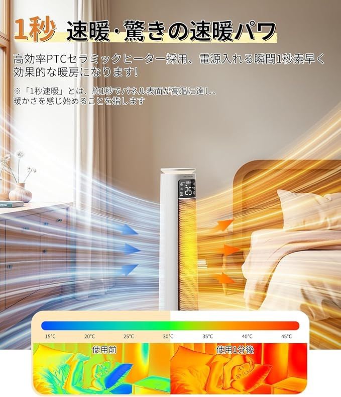 セラミックヒーター【1秒速暖・ECO恒温省エネ節電対策】大風量 3段階温度調整 大特価】セラミックヒーター 1200W【1秒速暖・ECO恒温省エネ節電対策
