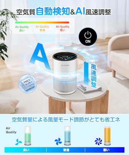 空気清浄機 小型 2025冬 花粉対策 AI風速調整 360°循環浄化 アロマ対応 20 db静音 卓上 20畳 USB 集じん ペットの毛 PM 2 5 除菌 アレルギー対策 H 13 HEPAフィルター 活性炭フィルター 3段風速 L e 637972 d