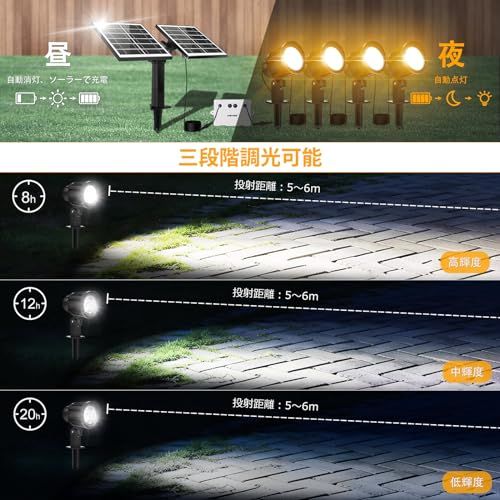 MEIKEE リモコン型 ガーデンライト ソーラー式 アップライトスポットライト 屋外 800 LM IP 66防水 調色調光 タイマー 20時間連続点灯 明暗センサー 自動点灯 消灯 メモリー機能 庭園 花壇 芝生 祝日 ク
