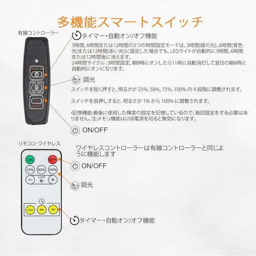 スポットライト