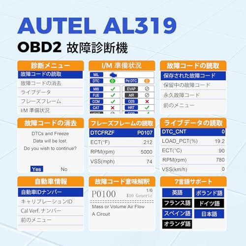 Autel Autolink AL 319 OBD 2 診断機 故障コードの読み取りと消去 obd車検時エラー 自動車 エミッションモニターのステータスのチェック エンジン警告灯のオフ 日本語化 JOBD基準な国産車 3 f 813312