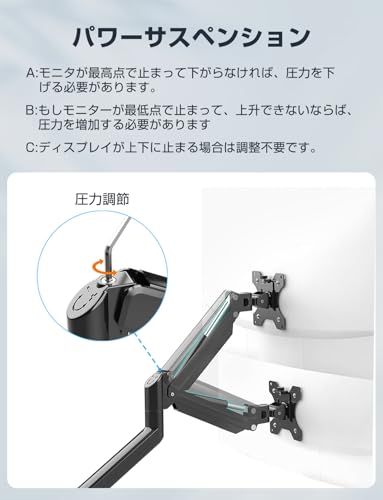 アームモニター