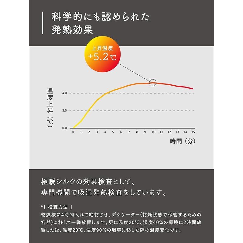 絹屋 腹巻パンツ