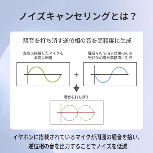 Bluetoothロングバッテリー 外音取り込み