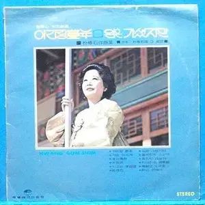 ザ ゴールデン ハート ヒートカーブ