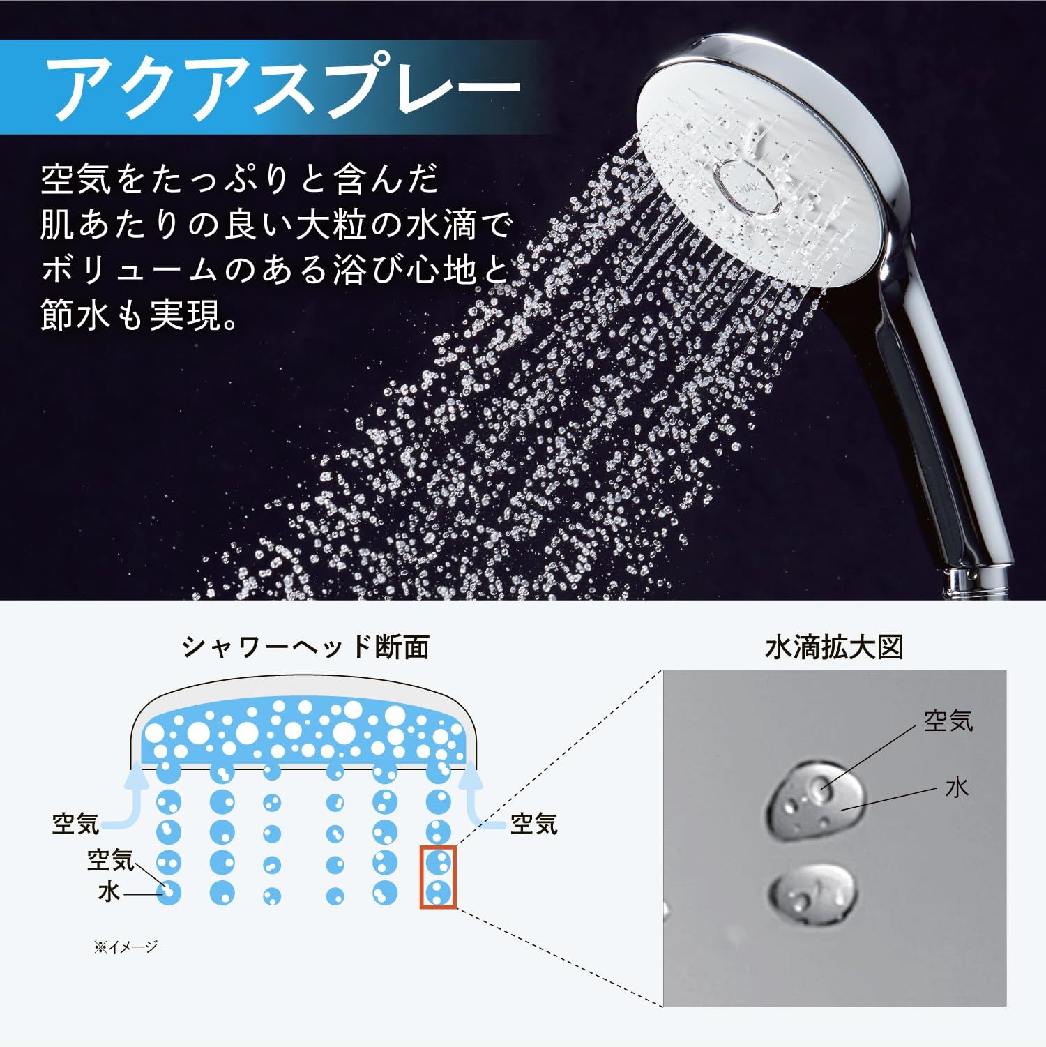 ウルトラファインバブル