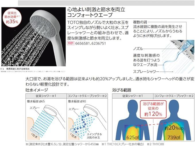 TOTO 水栓 壁付サーモスタット混合水栓 コンフォートウエーブ1モード 浴室 風呂 シャワー 一般地 メタル 水道 蛇口 節水