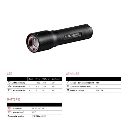 Ledlenser レッドレンザー P 7 R LEDフラッシュライト USB充電式 日本