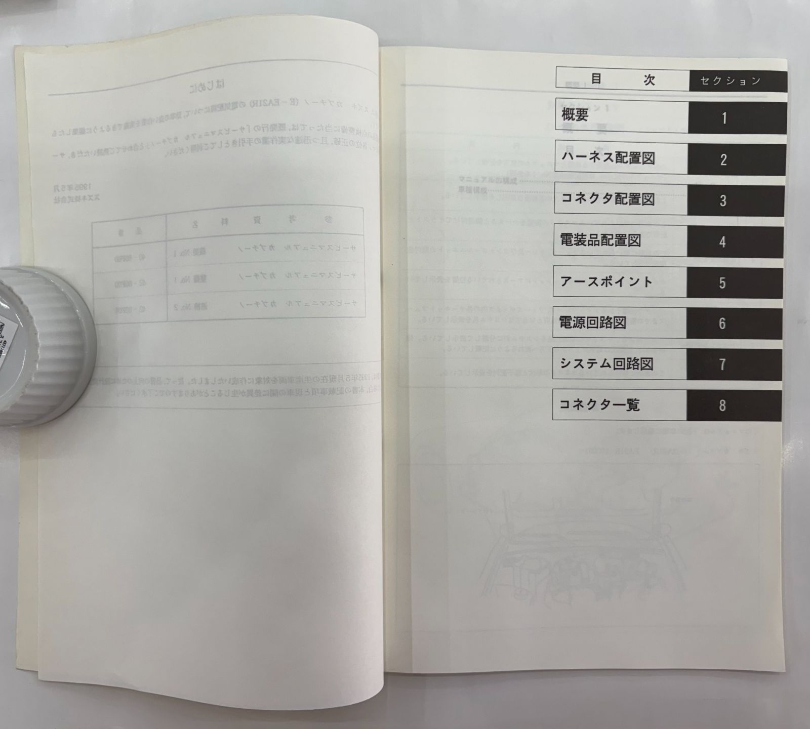 スズキ カプチーノ サービスマニュアル E-EA11R＆E-EA21R《2冊セット