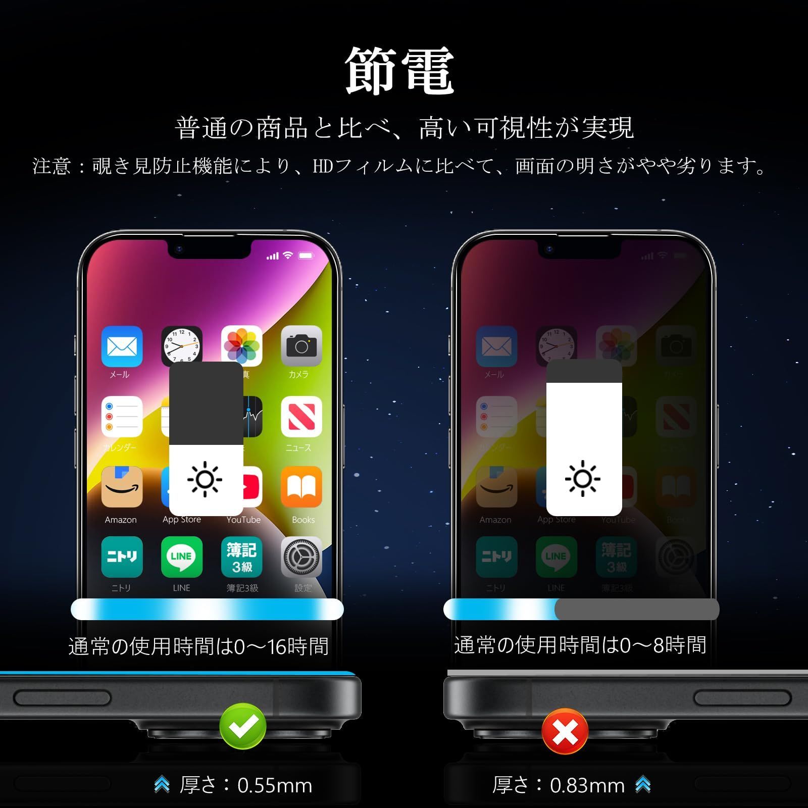 新着商品】【用の iPhone14plus 360 プライバシー 保護フィルム