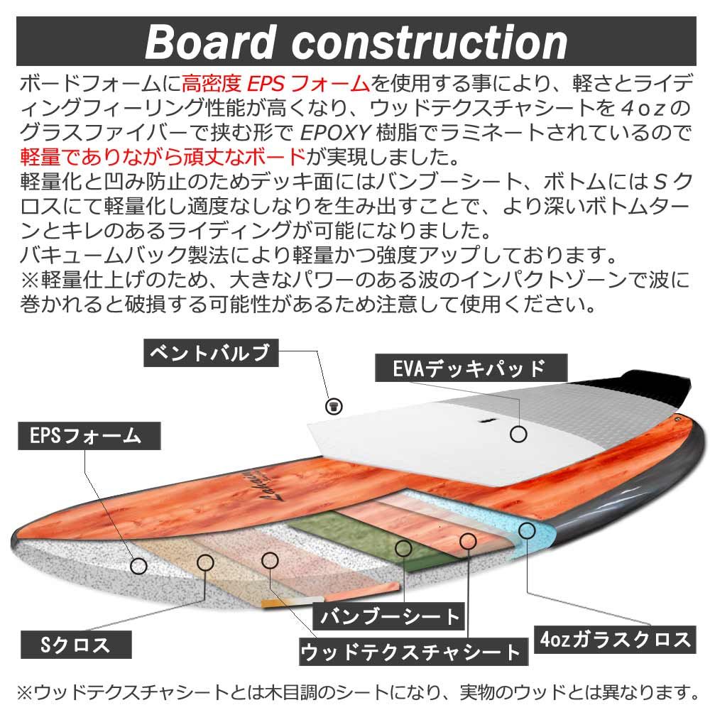 中古ボード スタンドアップパドルボード サップボード SUP LAHAINA