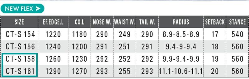 25-26 OGASAKA オガサカ CT-S シーティーエス メンズ レディース カービング 国産 スノーボード 板 2026
