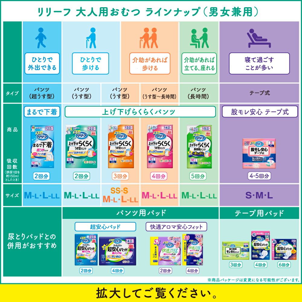 リリーフ パンツタイプ