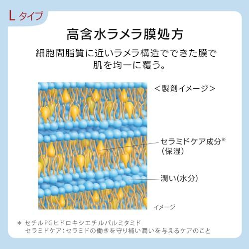 セラムイン ローション