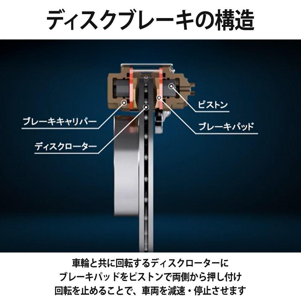 HITACHI 日立 ブレーキパッド フロント左右セット エクシーガ クロス