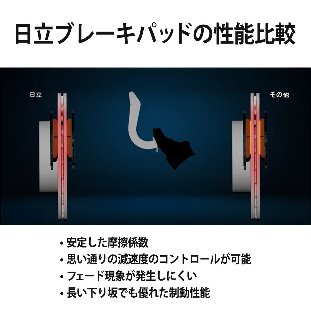 HITACHI 日立 ブレーキパッド リア左右セット レガシィ DBA-BMG 12.02