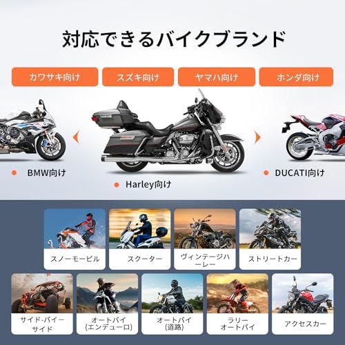 TOPDON TopScan Moto OBD 2 診断機 バイク用 ハーレー ドゥカティ b m w 川崎 鈴木 ヤマハ ホンダバイク対応 全システム診断 ホットリセット機能 ワイヤレスオートバイOBD 2故障診断機 データストリーム付 0 c f 8 bb 4