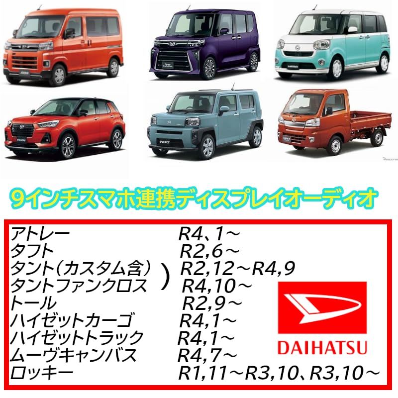  ロッキー A 200 S 210 R 1 11 3 10 201 202 ９インチスマホ連携ディスプレイオーディオ用走行中にテレビが見れるテレビキット d 36 4593 その他 キッチン 食器