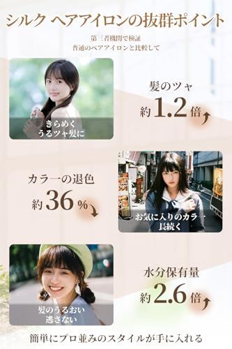 130℃～220℃ 5段階温度調整