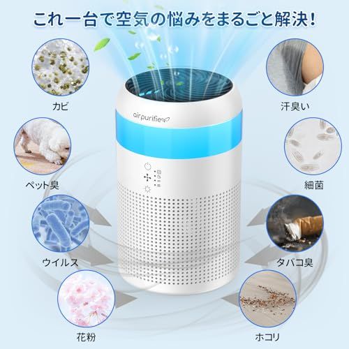 空気清浄機 小型 脱臭 12畳 卓上 アロマ対応 軽量 集じん HEPA フィルター 花粉 ペット ライト付き 静音 省エネ ホコリ ウィルス アレルギー対策 ホワイト Demi mini 0 af 8424 e