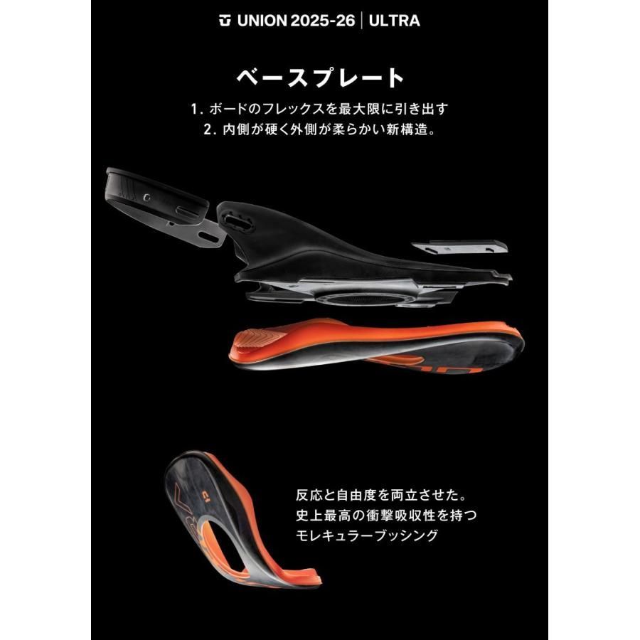 UNION * ULTRA ウルトラ SAGE M アーミー グリーン 25-26 BINDING