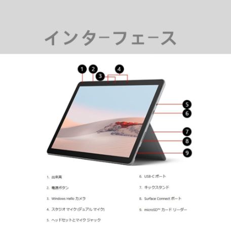 Microsoft Surface Go／10.1インチ 2in1タブレットPC／Windows 11