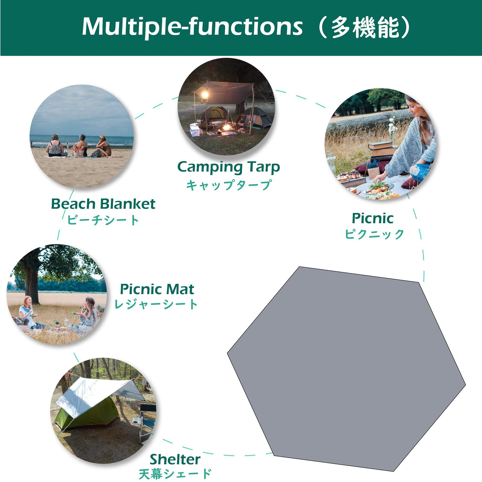 迅速発送】TRIWONDER 六角形 タープ グランドシート 防水軽量 天幕