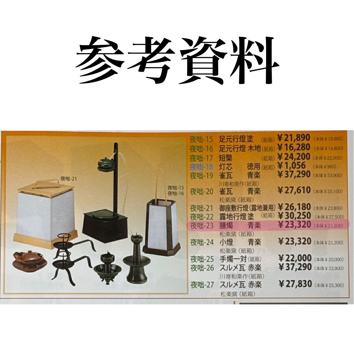夜咄 茶事道具】平安 佐々木松楽作 青楽 膳燭(2) 茶道具【中古 美品 夜咄 茶事道具】平安 佐々木松楽作 青楽 膳燭(2) 茶道具【中古 美品