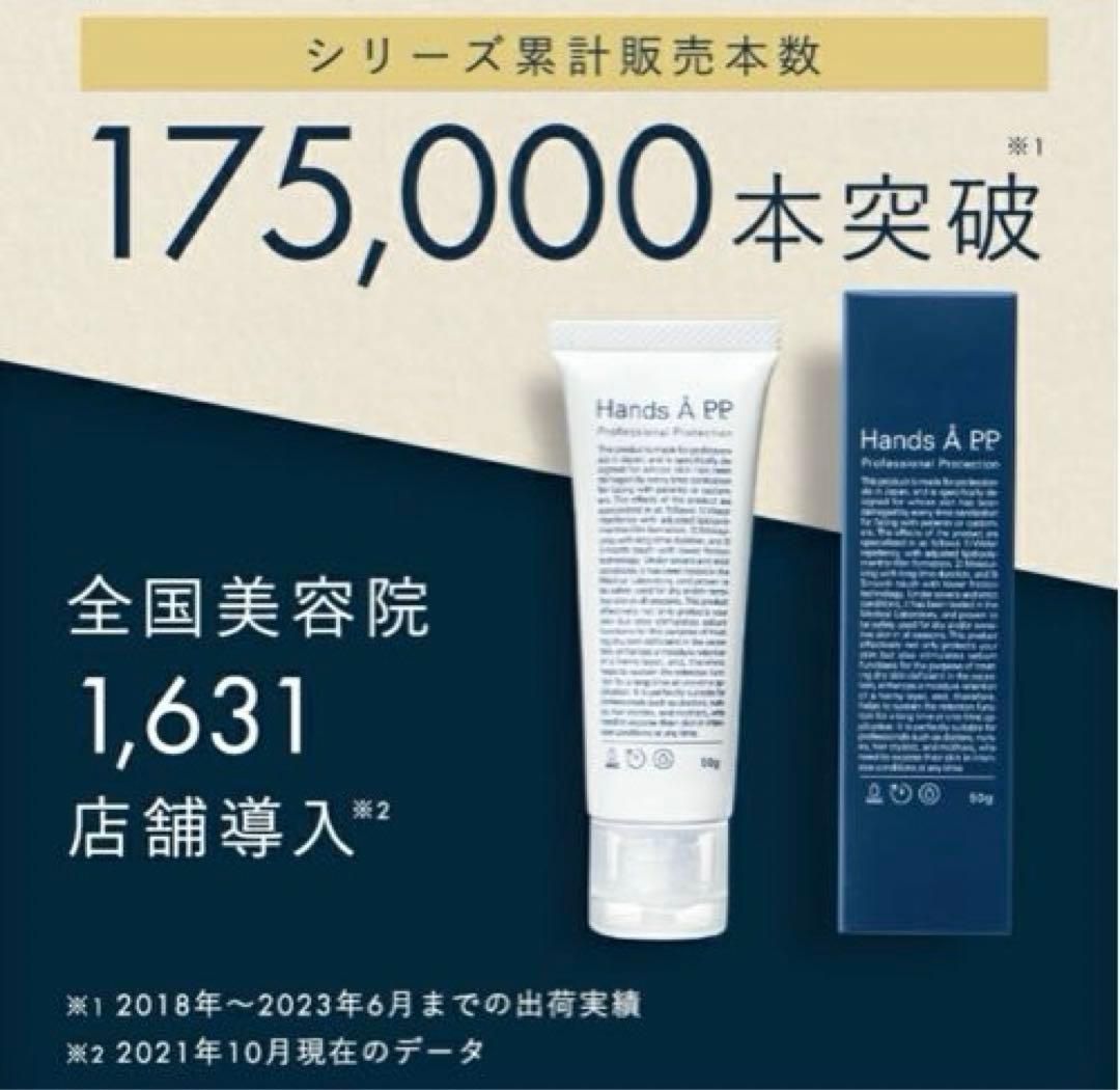 Hands APP ギフト (ハンドクリーム +ハンドソープセット) Hands APP ハンドクリーム ハンドソープ セット 無香料 ギフト