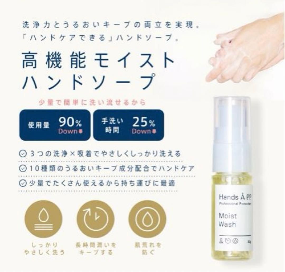 Hands APP ハンドクリーム ハンドソープ セット 無香料 ギフト