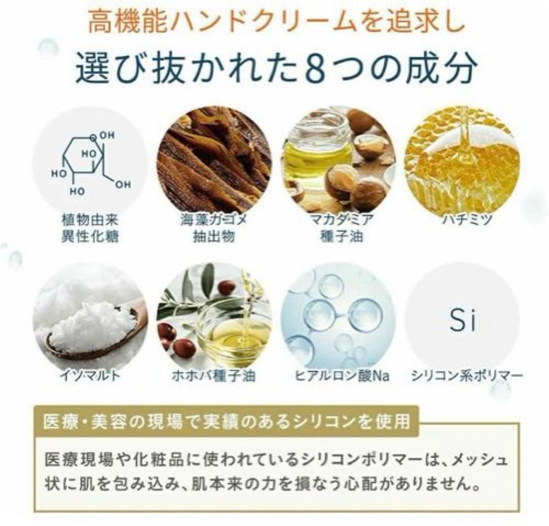 Hands APP ハンドクリーム ハンドソープ セット 無香料 ギフト