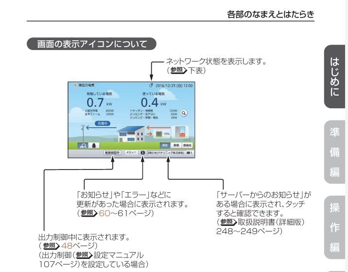2 7型モニター機能付