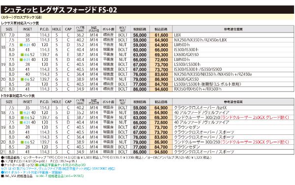  RX 350 クラウンスポーツ 21インチ アルミホイール 5穴114 3 ホットスタッフ シュティッヒ レグザス フォージド FS 02 グロスブラック 8 J 1本のみ 21インチ ホイール