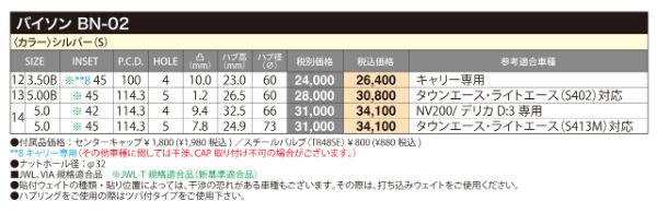  13インチ アルミホイール 5穴114 3 ホットスタッフ バイソン BN 02 5 J 45 4本セット 13インチ ホイール