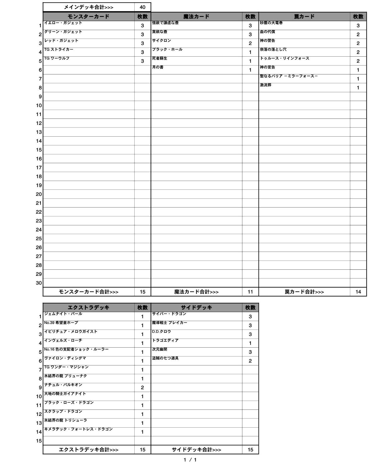 1103環境 TGガジェット デッキ 遊戯王 ゲートボール miショップ - メルカリ