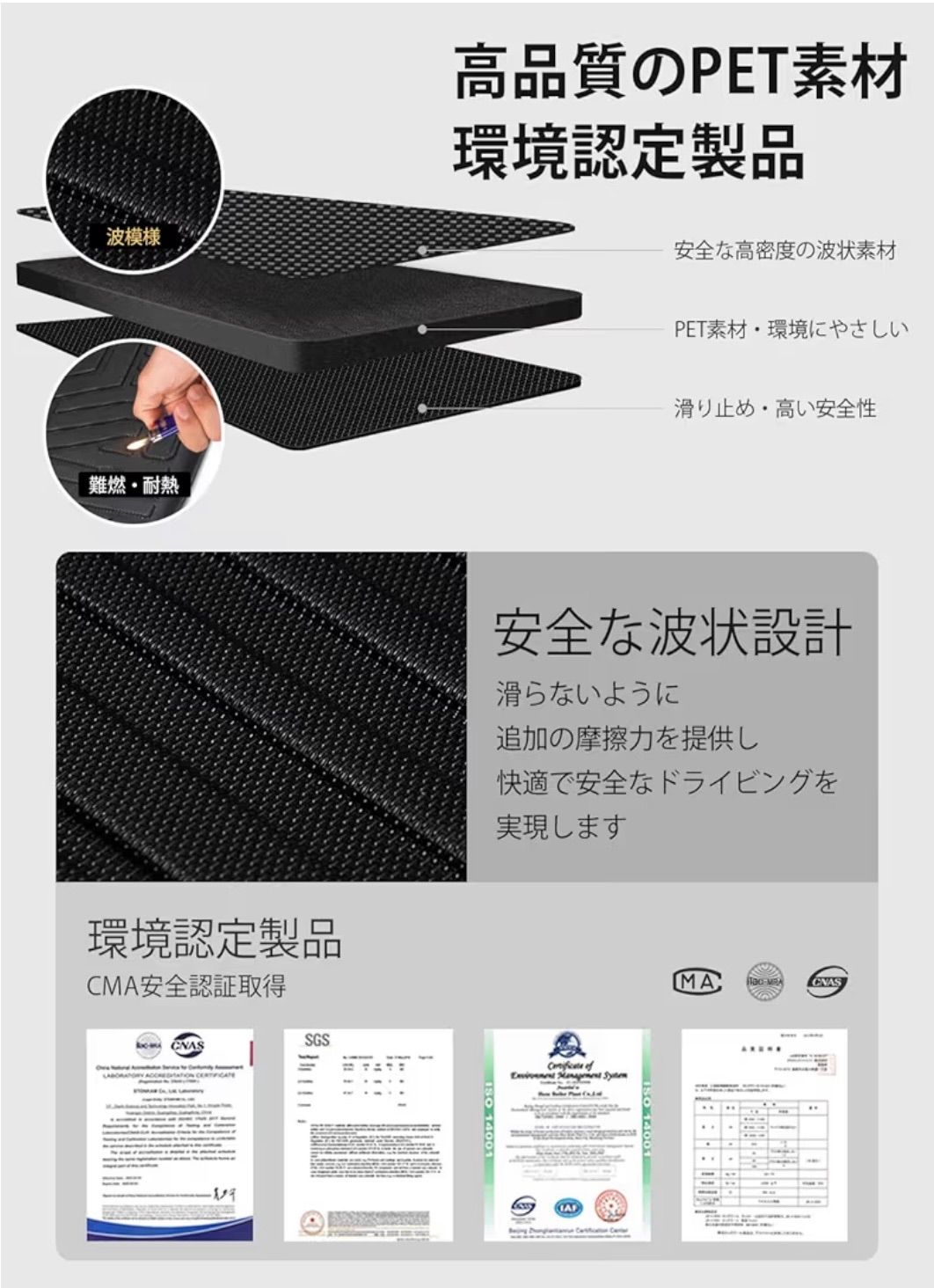 N-BOX車種専用設計 ホンダ HONDA 車フロアマット【専用設計：N-BOX JF3