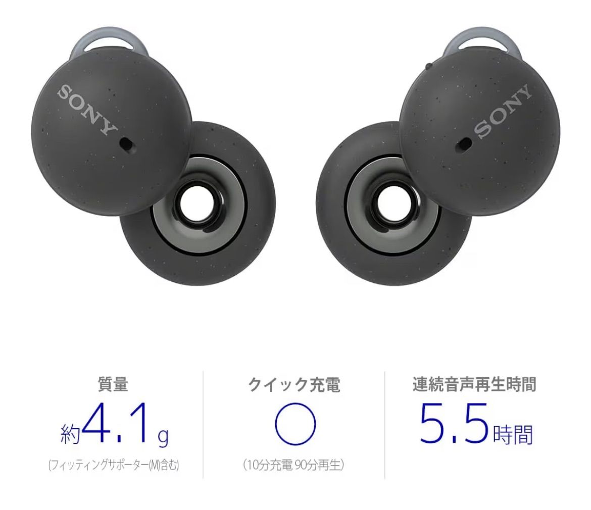 O*Y様 （イ）未使用SONY LinkBuds WF-L900/HM SONY LinkBuds WF-L900 価格比較 - 価格.com