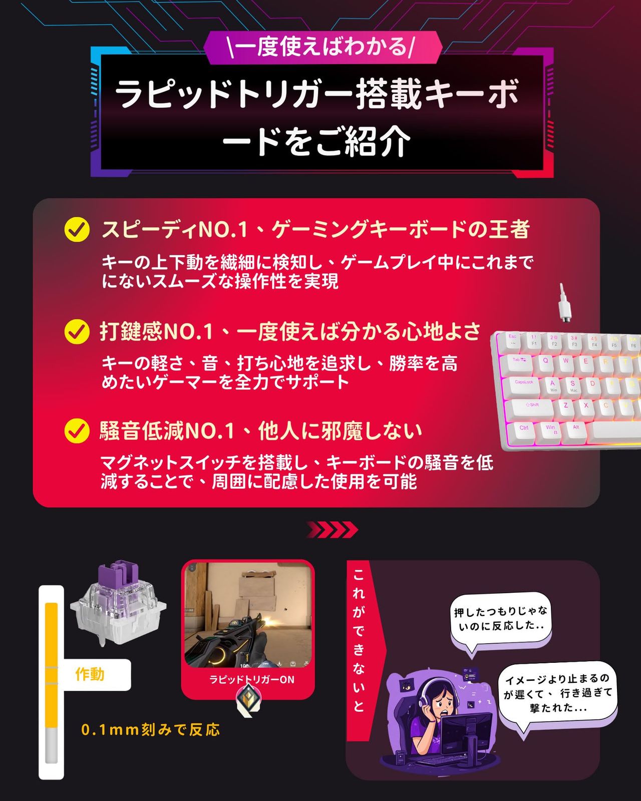  MageGee ラピッドトリガー キーボード 68キー 英語配列 有線 RGB 60 サイズ ゲーミングキーボード 磁気スイッチ メカニカルゲーミングキーボード 超高速1 4 mm作動 8000 Hzポーリングレート対応 キーボード本体 キーボード